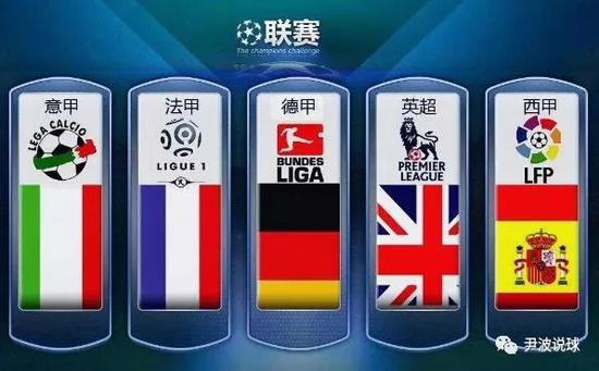 战季后赛的