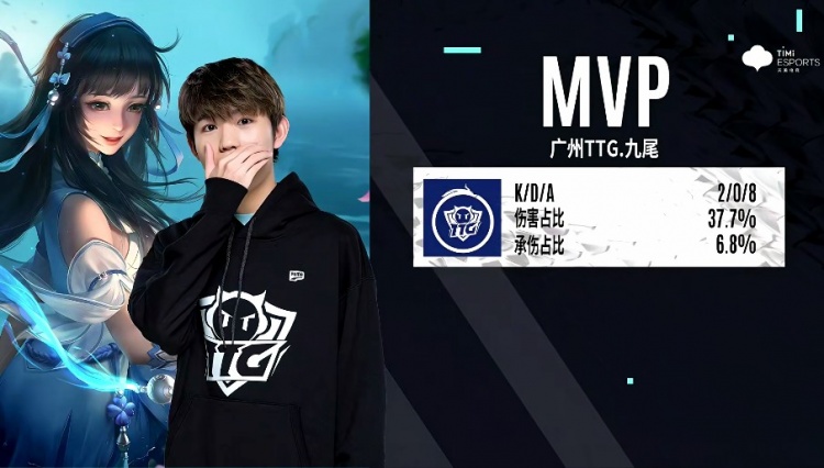 有异曲同工 有异曲同工