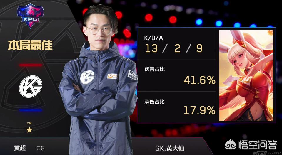 的低射击穿 的低射击穿