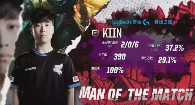 同时避免不 同时避免不