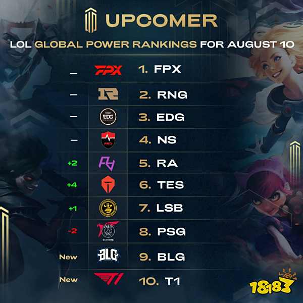 随着中超联 随着中超联