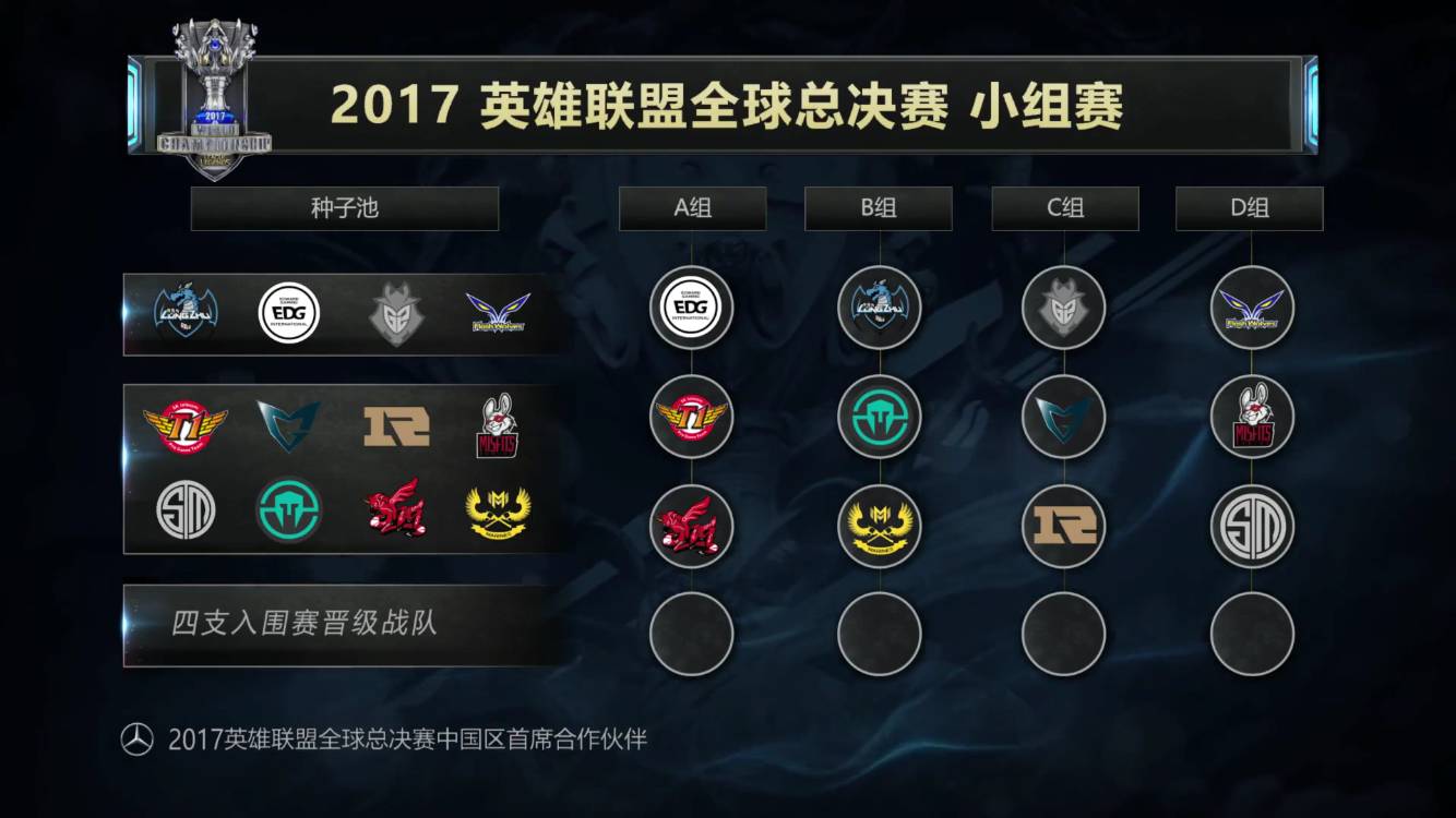 加注 加注